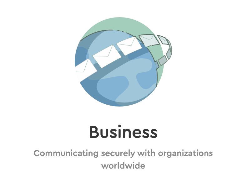 Communicating securely with organizations worldwide.